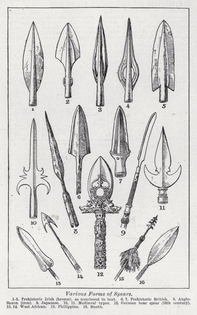 A lándzsák különféle formái (litho) alkotó: English School