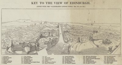 Kilátás Edinburghra (metszet) alkotó: English School