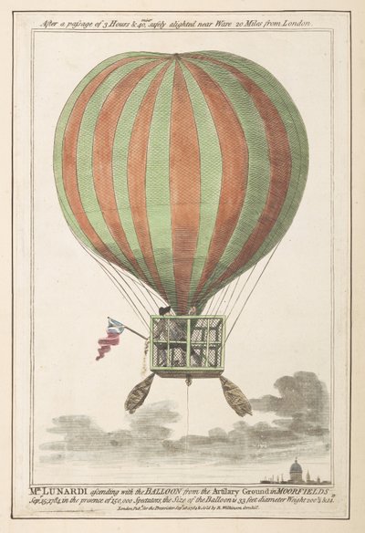 Vincent Lunardi a levegőben a Moorfieldsből való felemelkedése után, 1784. szeptember (színes metszet) alkotó: English School