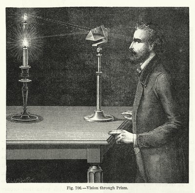 Látás prizmán keresztül (metszet) alkotó: English School