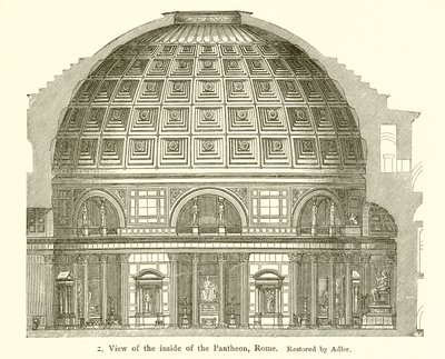 Látogatás a Pantheon belsejében, Rómában alkotó: English School