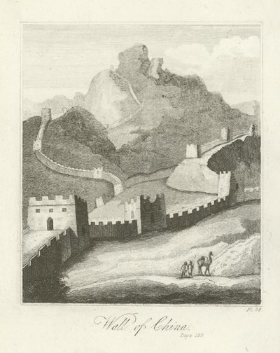 Kínai fal alkotó: English School