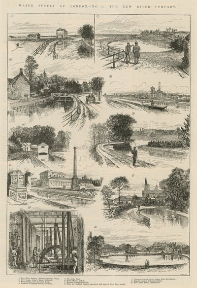 London vízellátása: The New River Company alkotó: English School