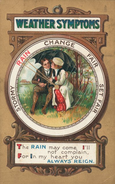 Időjárási tünetek képeslap alkotó: English School