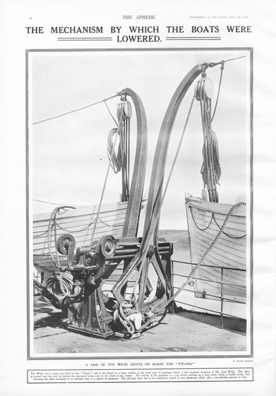 Welin davits, a mechanizmus, amellyel a csónakokat leengedték, a The Sphere-ből, 1912. április 27. alkotó: English School
