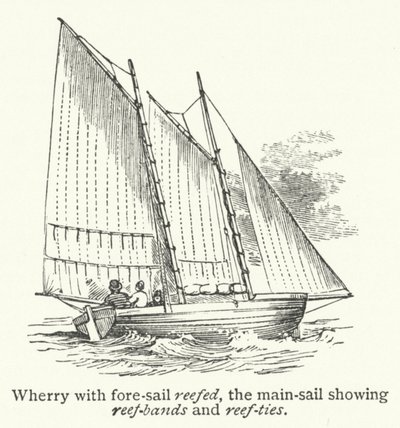 Wherry reffelt orrvitorlával, a nagyvitorlán reffszalagok és reffkötések (metszet) alkotó: English School