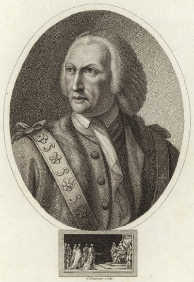William Beckford alkotó: English School