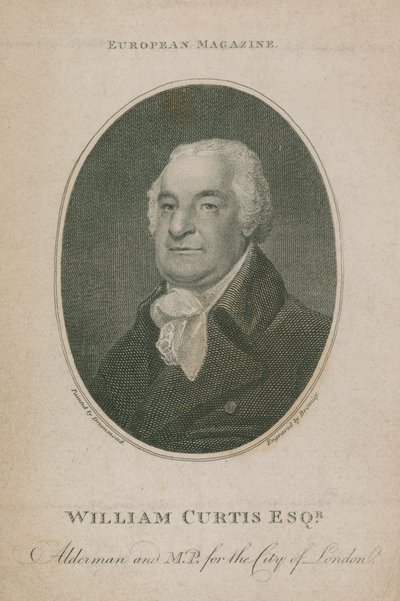 William Curtis, Alderman és a londoni város képviselője; London főpolgármestere 1788 alkotó: English School