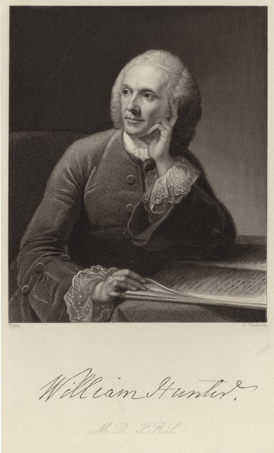 William Hunter alkotó: English School