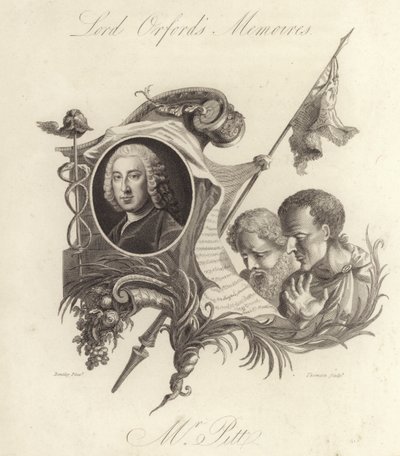 William Pitt von English School