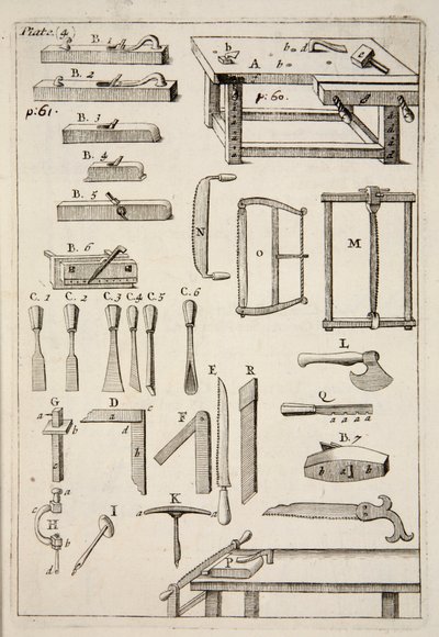 Famegmunkáló Szerszámok, pub. 1683-as metszet. alkotó: English School
