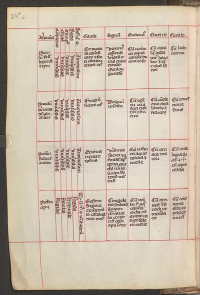 Teljes oldal: szöveg alkotó: Erich Lessing