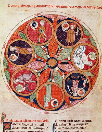 A bolygók mozgása Miniatűr a „Breviaire d