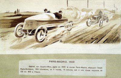 Párizs-Madrid verseny alkotó: Ernest Montaut