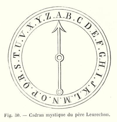 Leurechon atya misztikus tárcsája (metszet) alkotó: European School
