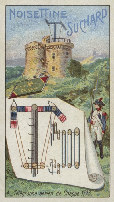 Chappes távíró, 1793 alkotó: European School
