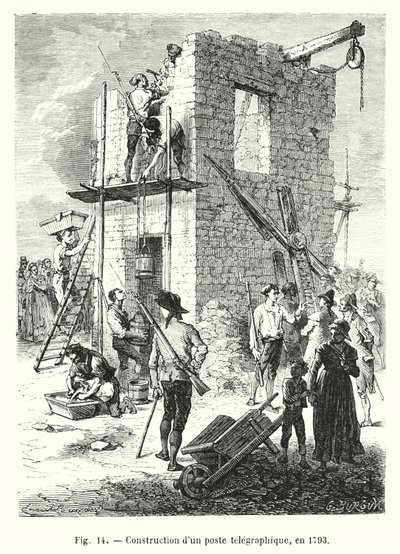 Távíróállomás építése, 1793-ban (metszet) alkotó: European School