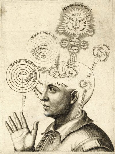 Az emberi gondolkodás és a négy érzékszerv ábrája, 1650 körül (metszet) alkotó: European School
