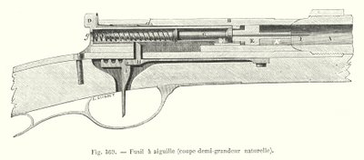Tűpisztoly, félig természetes méretű vágás (gravírozás) alkotó: European School