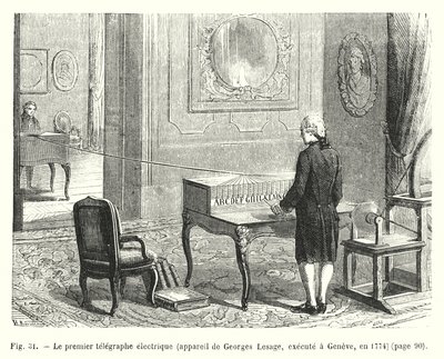 Az első elektromos távíró, Georges Lesage készüléke, Genfben, 1774-ben (metszet) alkotó: European School