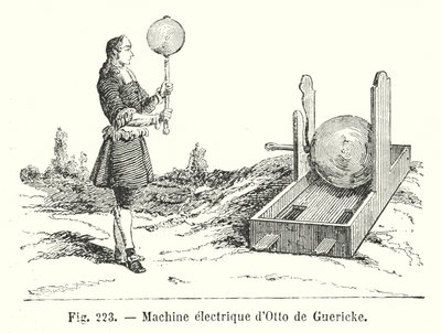 Otto de Guericke elektromos gépe (metszet) alkotó: European School