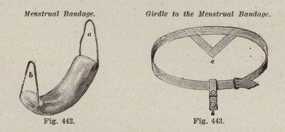 Menstruációs kötszer; Öv a menstruációs kötéshez (litho) alkotó: European School