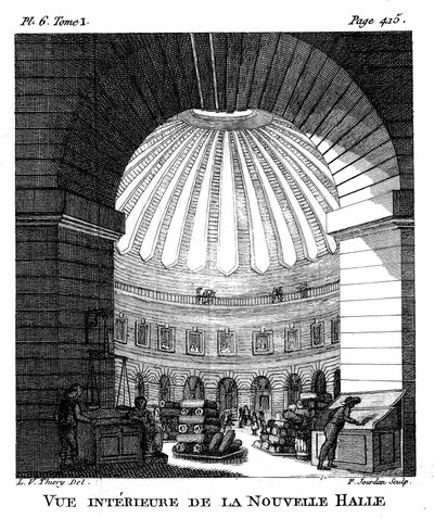 Les Halles, Párizs, 1786 alkotó: F. Jourdan