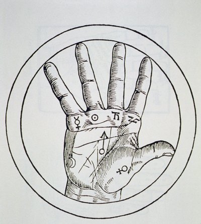 A bolygók helyzete a jobb oldalon, a De Occulta Philosophia Libri III illusztrációjának másolata, Henricus Cornelius Agrippa, Antwerpen, 1533, felhasználva a 19. század végén megjelent mágiatörténetben. alkotó: Flemish School