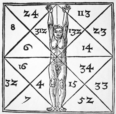 Az ember arányai és okkult számaik a De Occulta Philosophia Libri III-ból, Henricus Cornelius Agrippa (1533) a 19. század végén megjelent mágiatörténetben illusztrálva alkotó: Flemish School