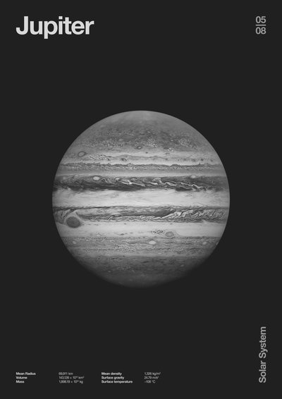 Jupiter: Minimal Planets Datas, 2023 (digitális) alkotó: Florent Bodart