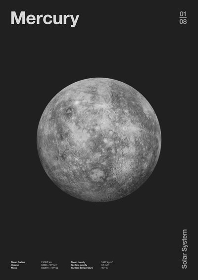 Mercury: Minimal Planets Datas, 2023 (digitális) alkotó: Florent Bodart