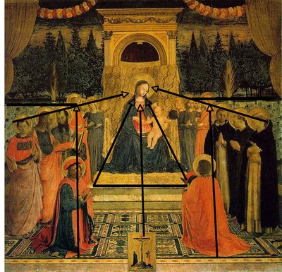 San Marco oltárkép alkotó: Fra Angelico