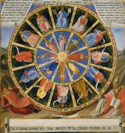 Ezékiel látomása alkotó: Fra Angelico