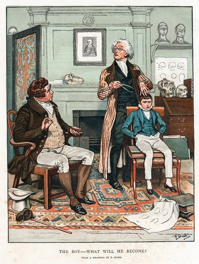 Frenológia, 1820-1886 alkotó: Frank Dadd