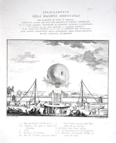 Az első emberes hőlégballon repülés Olaszországban, Paolo Andreani (1763-1823) 1784-ben, Girolamo Mantelli metszetében, 1785-ben jelent meg (metszet) (lásd még: 206819) alkotó: Fratelli Gerli (after)