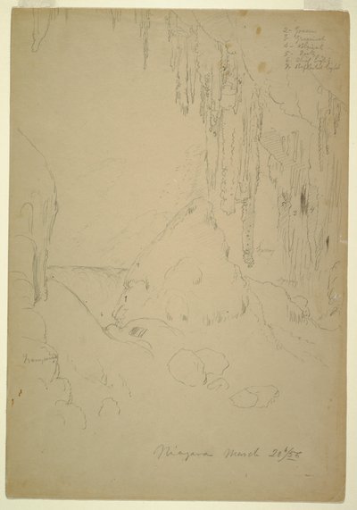 Rajz, jég, Niagara-vízesés, 1856. március 20. alkotó: Frederic Edwin Church