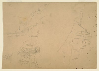 Rajz, Három vázlat a Duna meredek hegyvidéki partjairól, 1868 alkotó: Frederic Edwin Church