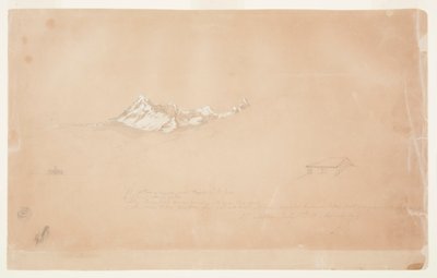 Oltárhegy, Ecuador, sho alkotó: Frederic Edwin Church