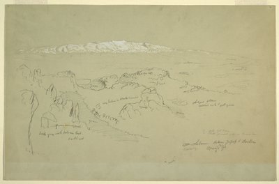 Mt. Libanon Yafoof és Baalbek között alkotó: Frederic Edwin Church