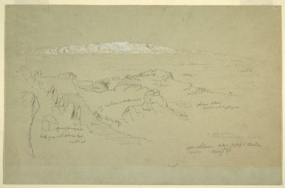 Libanon -hegység Yafoof és Baalbek között alkotó: Frederic Edwin Church