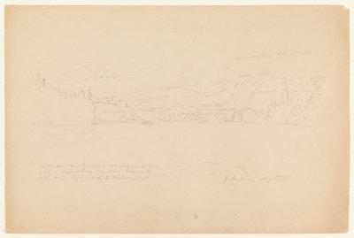 A tó partja és a Katahdin-hegy lábai alkotó: Frederic Edwin Church