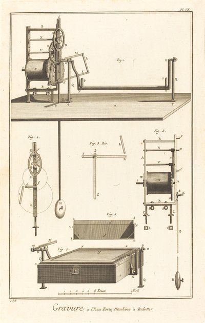 Rézkarc, Balotter gép: pl. VII alkotó: French 18th Century after Robert Benard