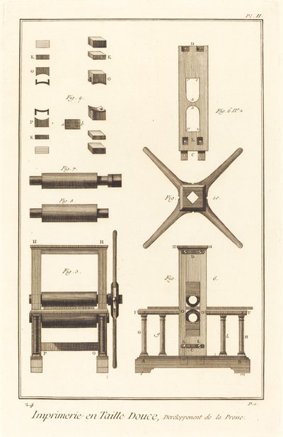 Mélynyomtatás, Nyomdafejlesztés: pl. II alkotó: French 18th Century after Robert Benard and Louis Jacques Goussier