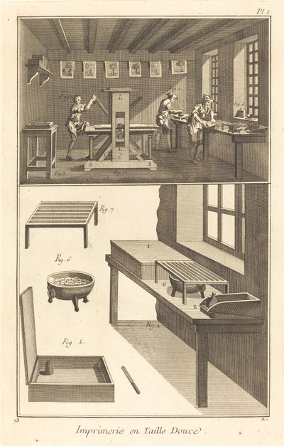 Mélynyomat: pl. én alkotó: French 18th Century after Robert Benard and Louis Jacques Goussier