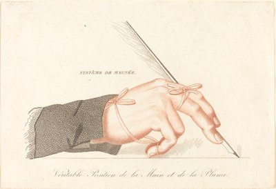 A „Magnée rendszer – a kéz és a toll valódi helyzete” másolata François Magnée „A tökéletes kalligráfus, avagy módszer az írás megtanítására néhány leckében” című művéből. alkotó: French 19th Century
