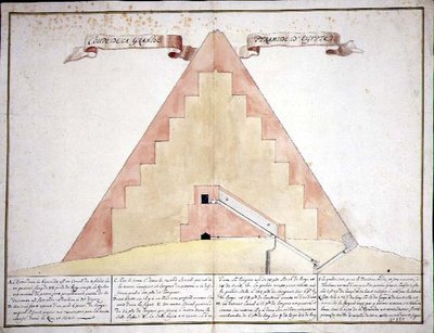 Az egyiptomi piramisok keresztmetszete alkotó: French School