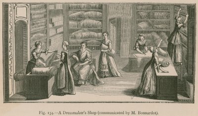 A Dressmakers Shop (közli: M. Bonnardot) alkotó: French School