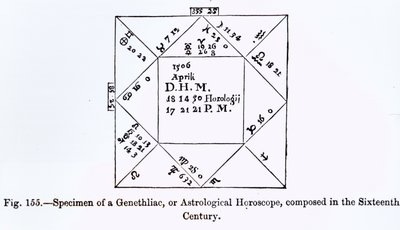 Genethliac vagy asztrológiai horoszkóp a középkori tudományból és irodalomból, írta és metszett Paul Lacroix, 1878 alkotó: French School