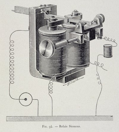 Siemens relé – G. Davy „Through Electricity” című művében alkotó: French School