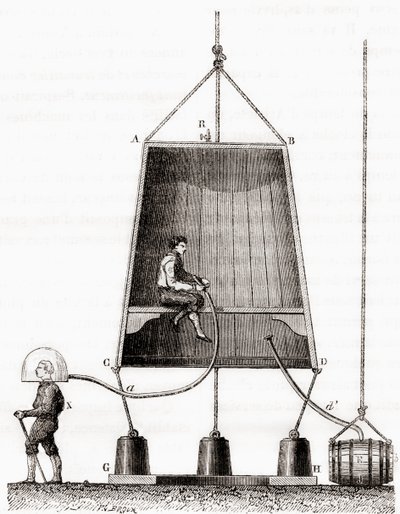 Halley által 1691-ben épített búvárharang a "Les Merveilles de la Science"-ből, 1870 körül megjelent (metszet) alkotó: French School